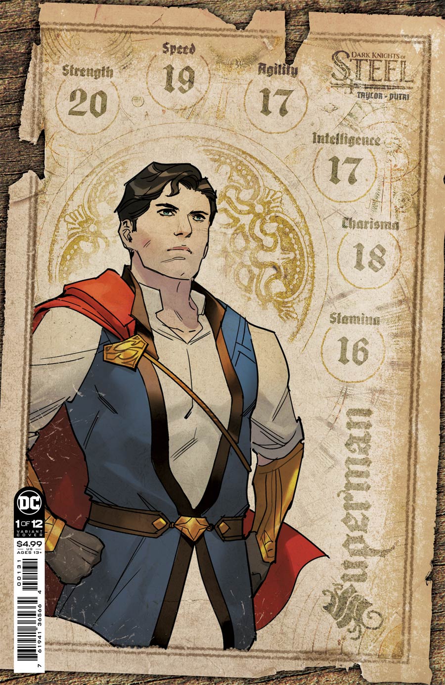 Dark Knights of Steel #1 - Cover D Incentive Yasmine Putri Character Sheet Card Stock 1:25 Ratio Incentive Variant Cover